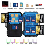 Lecteur de cartes PULUZ + étui pour cartes mémoire 22 en 1 pour 1 carte SIM standard + 2 cartes Micro-SIM + 2 cartes Nano-SIM + 3 cartes CF + 7 cartes SD + 6 cartes TF + 1 broche d'éjection, 22 en 1 + lecteur de cartes