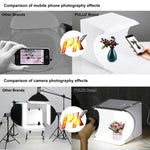 PULUZ 20cm Comprend 2 panneaux LED, kit de studio photo pliable et portable de 1100 lm avec 6 fonds de couleur (noir, blanc, jaune, rouge, vert, bleu), dimensions déplié : 24 cm x 23 cm x 23 cm, 20 cm (2 LED/RU), 20 cm (2 LED)