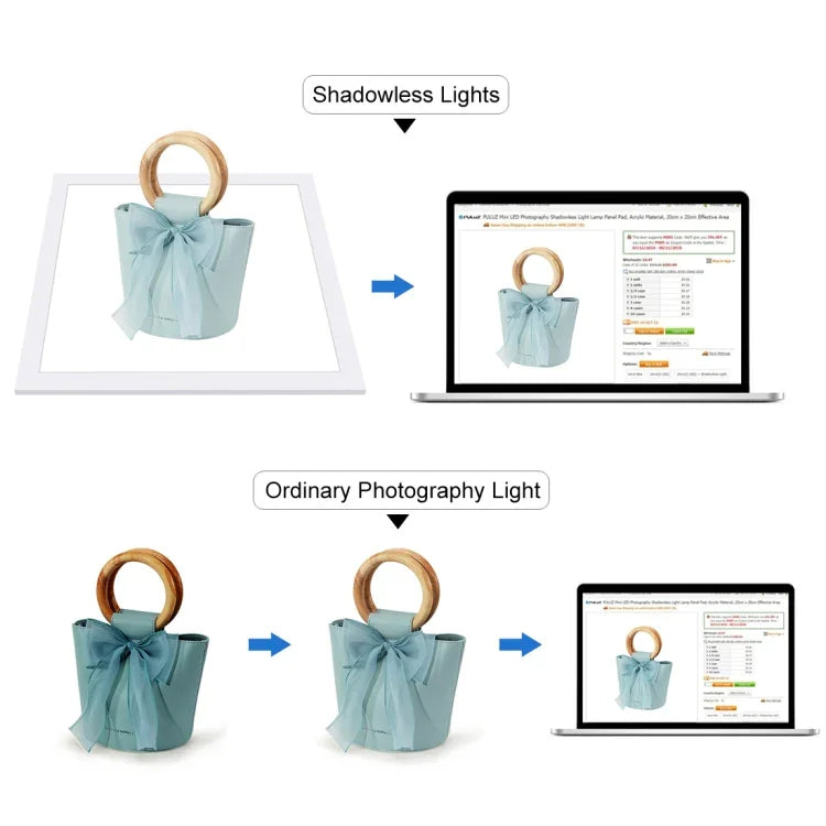 PULUZ 1000LM LED Acrylique Sans Polarité Dimming Sans Ombre avec Interrupteur pour Boîte de Studio Photo 40cm, Lumière (US), Lumière (UK), Lumière (EU)