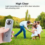 Kits de protection d'objectif PULUZ en polycarbonate pour Ricoh Theta SC2 / S / V