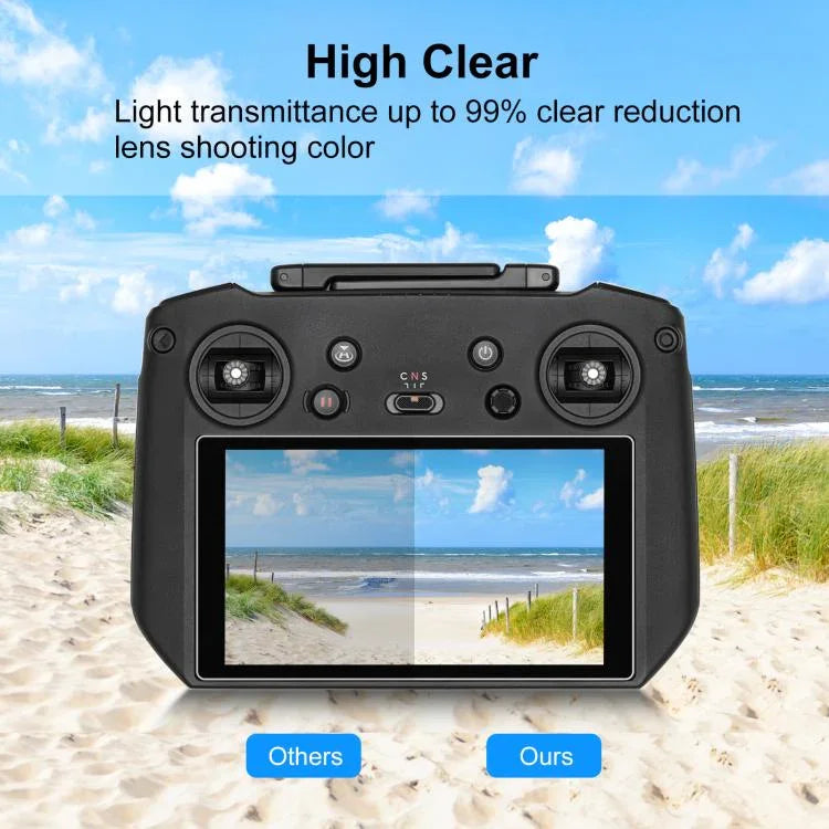 Film de protection d'écran en verre trempé pour télécommande DJI RC Pro PULUZ