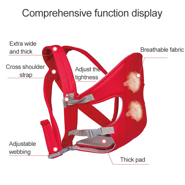 Porte-bébé de sécurité multiposition