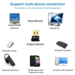 Adaptateur USB Micro Bluetooth 4.0 + EDR (V4.0), distance de transmission : 30 m, Micro Bluetooth