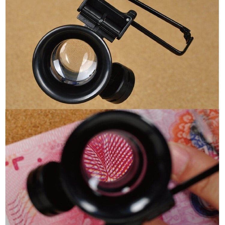 Loupe de Réparation de Montre Type Lunettes 20X avec Lumière LED, Double