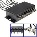 Parafoudre BNC 8 canaux pour vidéosurveillance (CoaxJK/ V8), CoaxJK/ V8