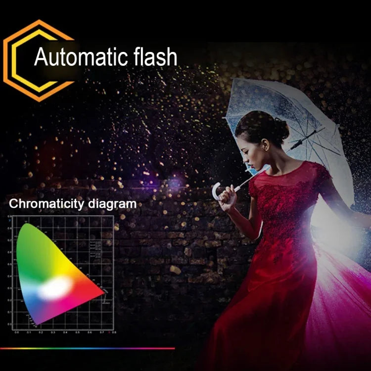 Flash Triopo TR-950 pour appareils photo reflex numériques Canon/Nikon, TR-950