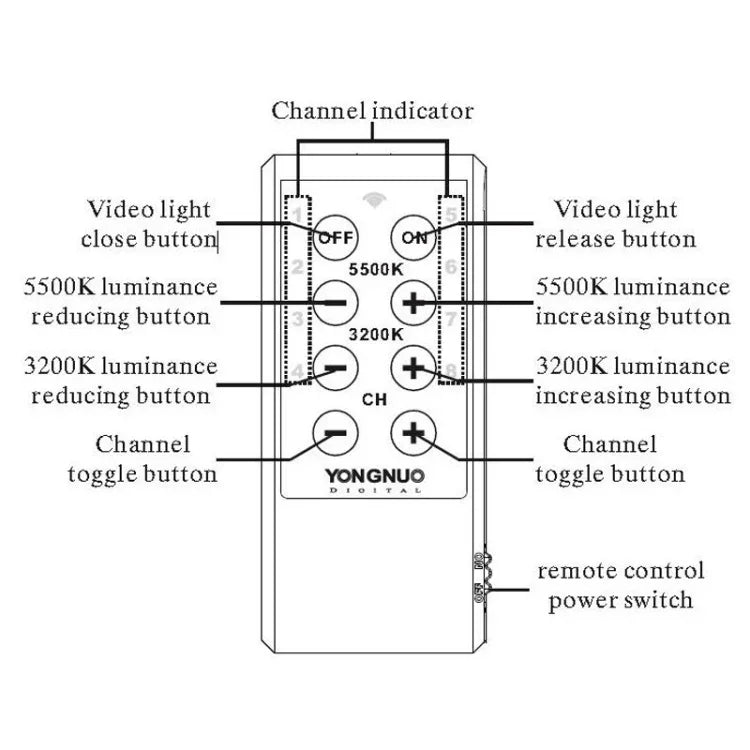 YONGNUO YN900, éclairage LED studio à intensité variable (900 LED), température de couleur 3200K-5500K, pour vidéo.