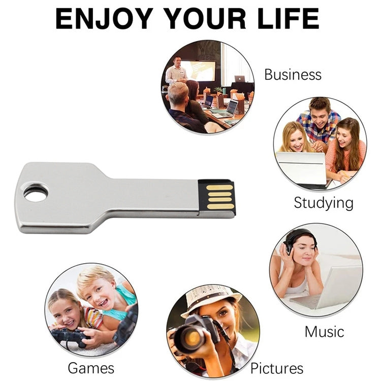 Clé USB porte-clés 2GB, 1GB, 2GB, 4GB, 8GB