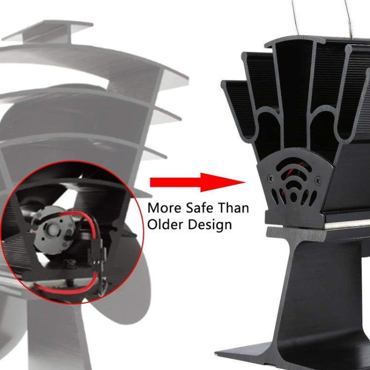 Ventilateur de poêle YL603 en alliage d'aluminium écologique, 4 pales, alimenté par la chaleur, pour poêles à bois/gaz/granulés