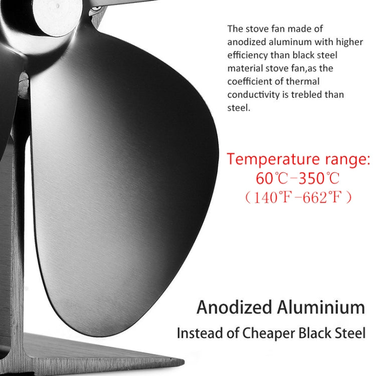 Ventilateur de poêle YL603 en alliage d'aluminium écologique, 4 pales, alimenté par la chaleur, pour poêles à bois/gaz/granulés