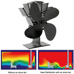 Ventilateur de poêle YL603 en alliage d'aluminium écologique, 4 pales, alimenté par la chaleur, pour poêles à bois/gaz/granulés