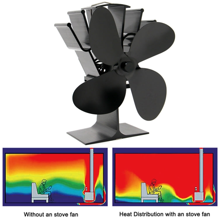Ventilateur de poêle YL603 en alliage d'aluminium écologique, 4 pales, alimenté par la chaleur, pour poêles à bois/gaz/granulés