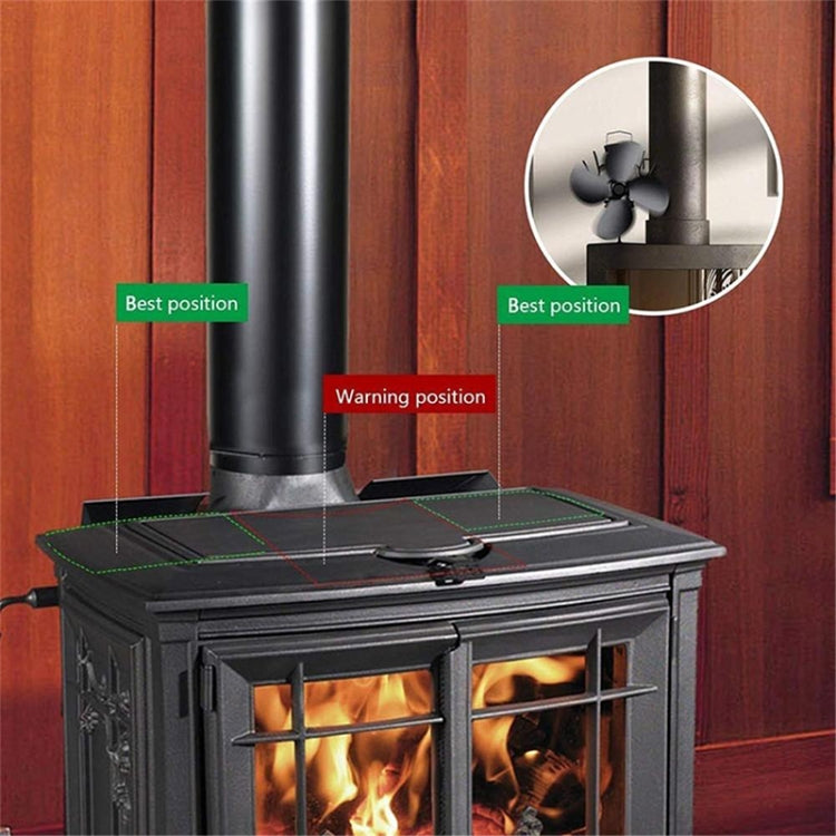 Ventilateur de poêle YL603 en alliage d'aluminium écologique, 4 pales, alimenté par la chaleur, pour poêles à bois/gaz/granulés