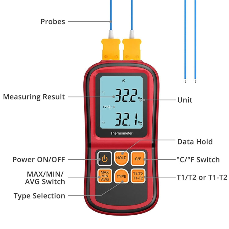 Thermomètre thermocouple BENETECH GM1312 écran LCD 2,4 pouces, mesure des types J, K, T, E, N et R, plage de mesure : -50~300°C
