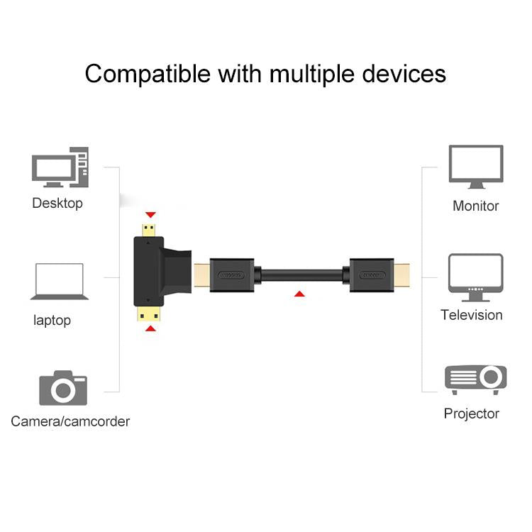 Adaptateur 3 en 1 HDMI femelle vers Mini HDMI mâle + Micro HDMI mâle, HDMI femelle vers Mini HDMI + Micro HDMI