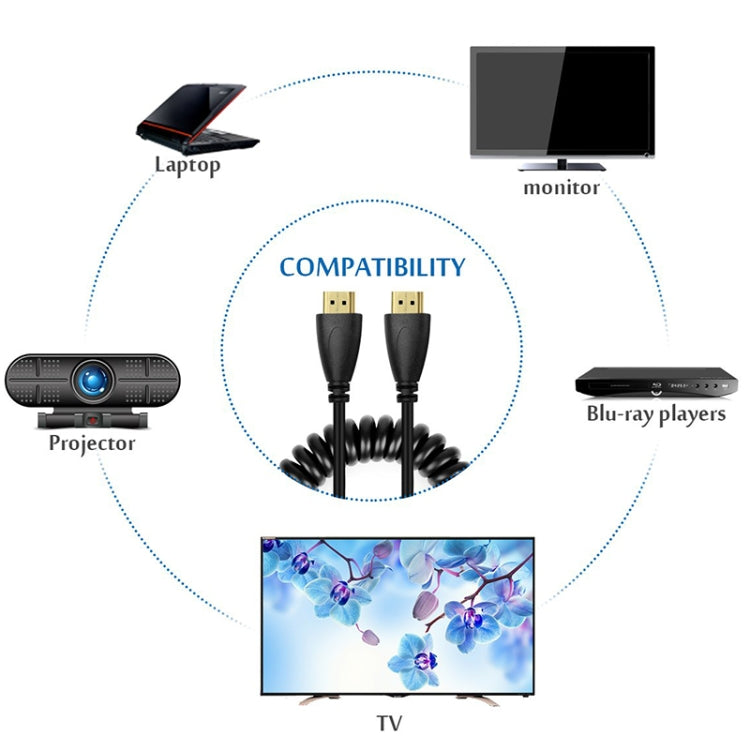 Version 1.4, câble enroulé HDMI mâle 19 broches plaqué or vers HDMI mâle, support 3D / Ethernet, longueur : 60 cm (extensible jusqu'à 2 m), HDMI AM vers AM