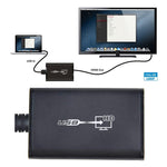Adaptateur USB 2.0 vers HDMI pour vidéo HD pour HDTV, support Full HD 1080P, USB 2.0
