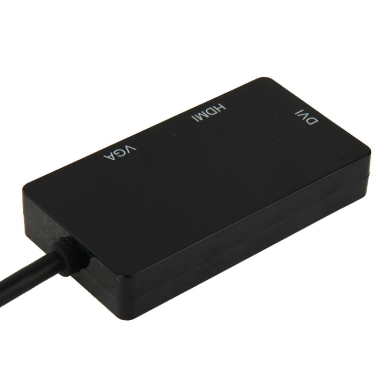 Adaptateur convertisseur Mini DisplayPort mâle vers HDMI + VGA + DVI femelle pour MacBook Pro Air, longueur du câble : 17 cm, Mini DP vers HDMI+VGA+DVI (noir), Mini DP vers HDMI+VGA+DVI (blanc)