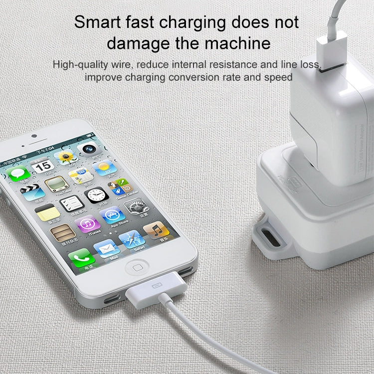 Câble de synchronisation de données 2 m 30 broches pour iPhone 4 et 4S, iPhone 3GS/3G, iPad 3/iPad 2/iPad