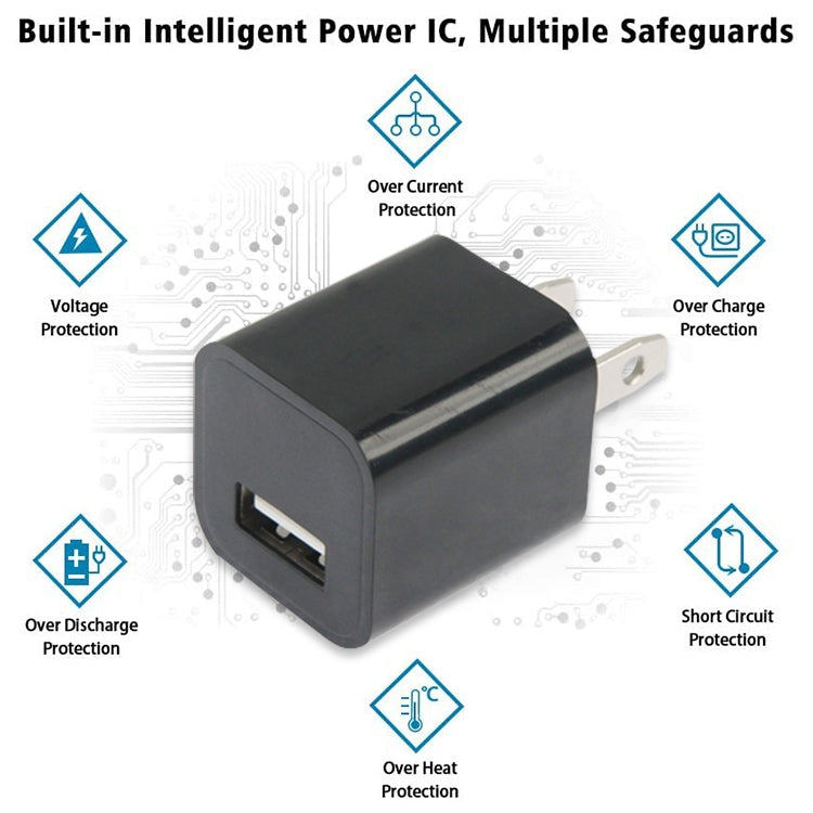 Chargeur USB prise US