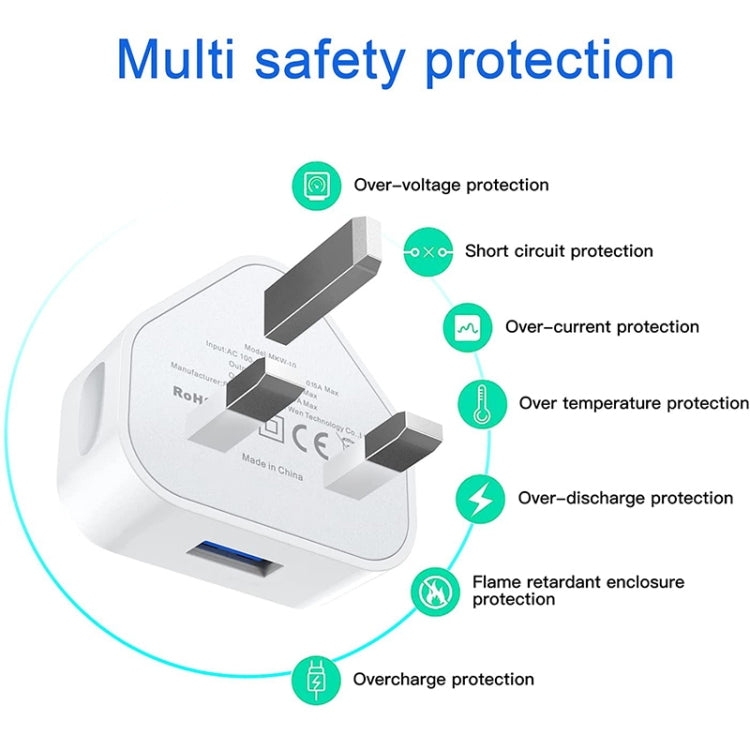 Adaptateur chargeur USB 5V / 1A (prise UK) pour iPhone, Galaxy, Huawei, Xiaomi, LG, HTC et autres smartphones, appareils rechargeables