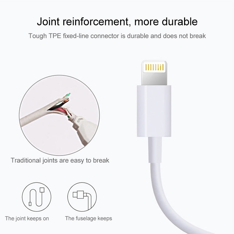 Câble de charge de données synchrones USB vers 8 broches, longueur du câble : 1 m, 3 m