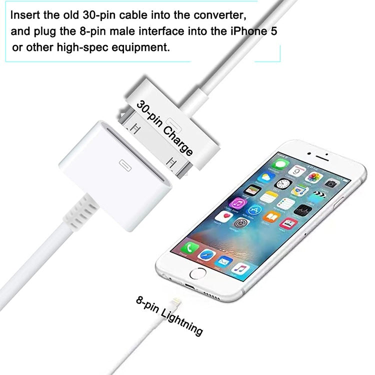 Adaptateur de câble de synchronisation de données mâle 8 broches vers femelle 30 broches, longueur du câble : 14 cm, mâle 8 broches de 14 cm vers 30 broches