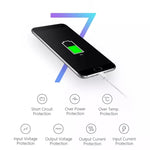 Câble de synchronisation chargeur de voyage avec prise US pour iPad, iPhone, Galaxy, Huawei, Xiaomi, LG, HTC et autres smartphones, appareils rechargeables, Prise US