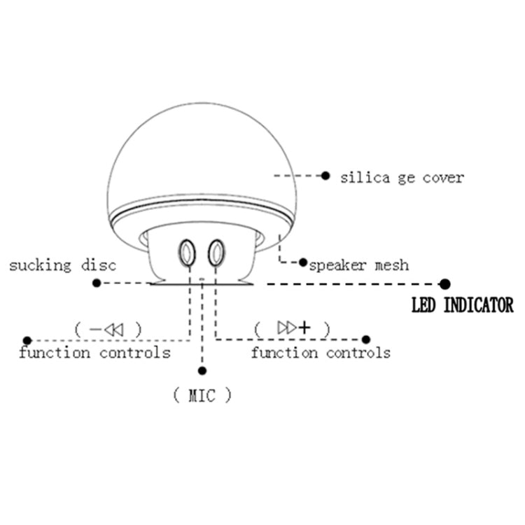 Haut-parleur Bluetooth en forme de champignon avec ventouse