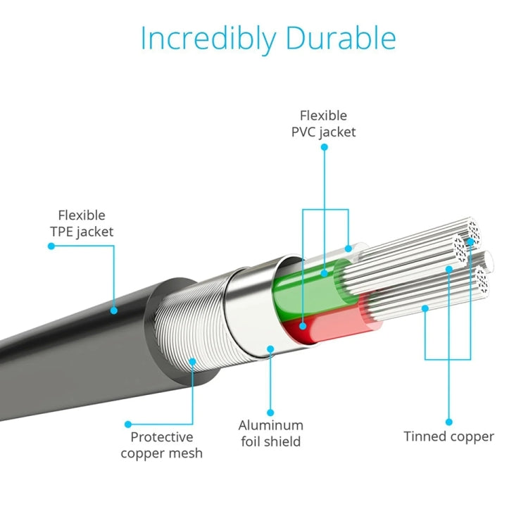 Câble de charge et synchronisation de données 1m MFI 2 en 1 8 broches + Micro USB 2.0 mâle vers USB