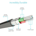 1m MFI 2 in 1 8 pin + Micro USB 2.0 Male to USB Data Sync Charging Cable