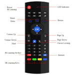 Souris aérienne sans fil MX3, clavier et télécommande 2,4 GHz avec raccourcis navigateur pour boîtier TV Android / mini PC, souris aérienne