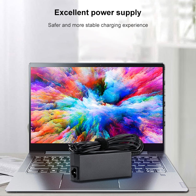 Adaptateur secteur 20V 3,25A 65W pour ordinateur portable ThinkPad, embouts de sortie : 7,9 x 5,5mm, prise EU, prise AU, prise US, prise UK