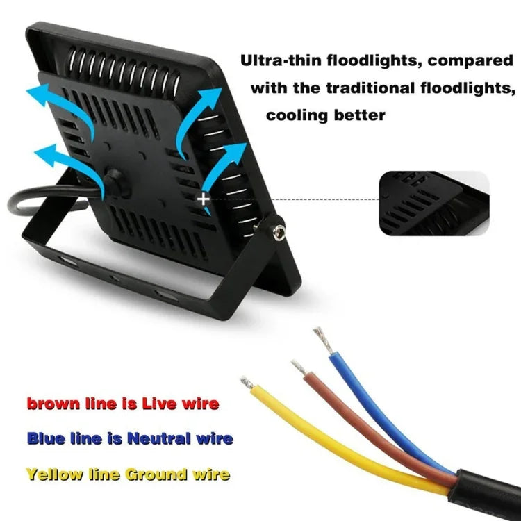 Flux lumineux: > 4000lm, FP > 0,9, IRC > 80, CA 90-140V, 50W Blanc chaud