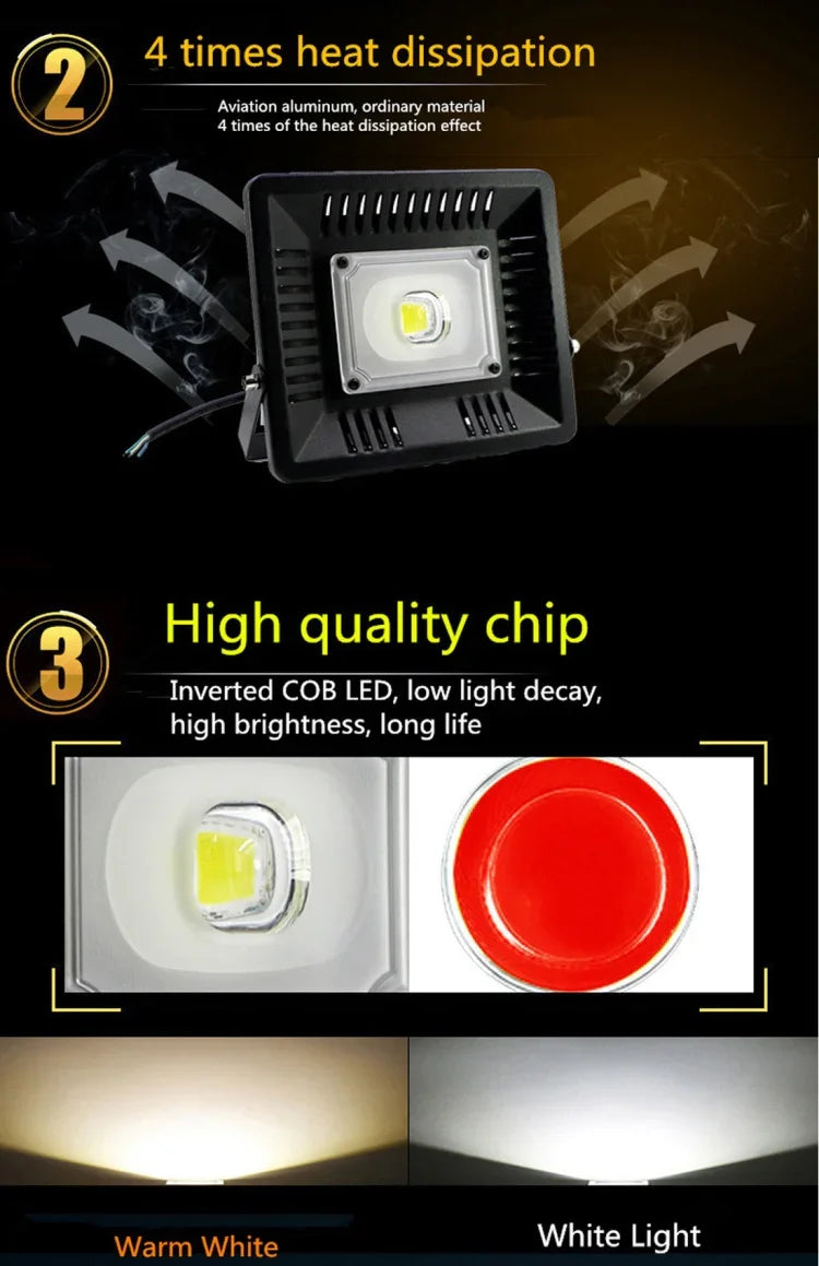 Flux lumineux: > 4000lm, FP > 0,9, IRC > 80, CA 90-140V, 50W Blanc chaud