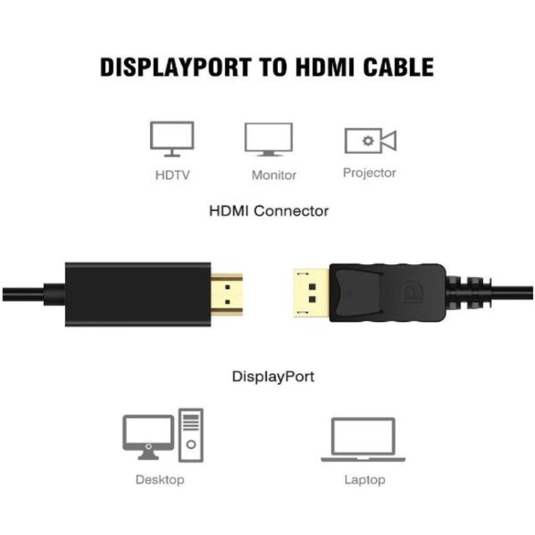 Câble DisplayPort Mâle vers HDMI Mâle, Longueur du Câble : 1,8m, DP vers HDMI Mâle Noir