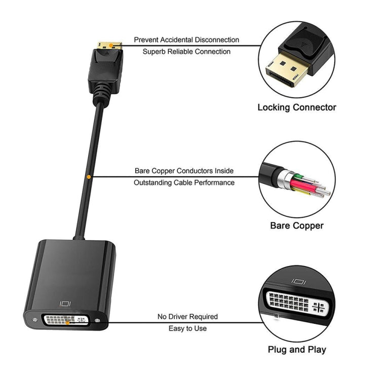 Câble adaptateur DisplayPort mâle vers DVI 24+1 femelle, longueur : 20cm, DP mâle vers DVI 24+1 femelle