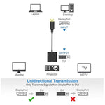 Câble adaptateur DisplayPort mâle vers DVI 24+1 femelle, longueur : 20cm, DP mâle vers DVI 24+1 femelle