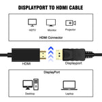Câble adaptateur DisplayPort mâle vers HDMI mâle, longueur : 1,8m, DP vers HDMI mâle blanc, DP vers HDMI mâle (plaqué or)