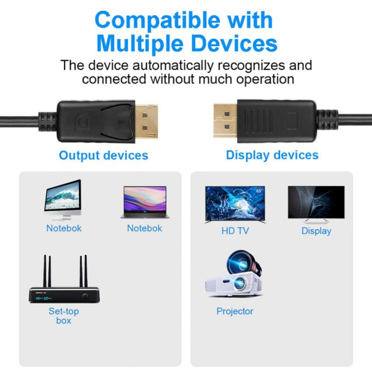Câble DisplayPort mâle vers DisplayPort mâle, longueur : 1,8m, DP vers DP mâle (plaqué or)