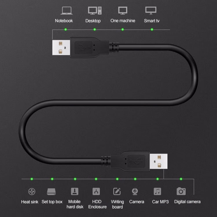 Câble d'extension USB 2.0 AM vers AM, longueur : 1,5m, 1,5m