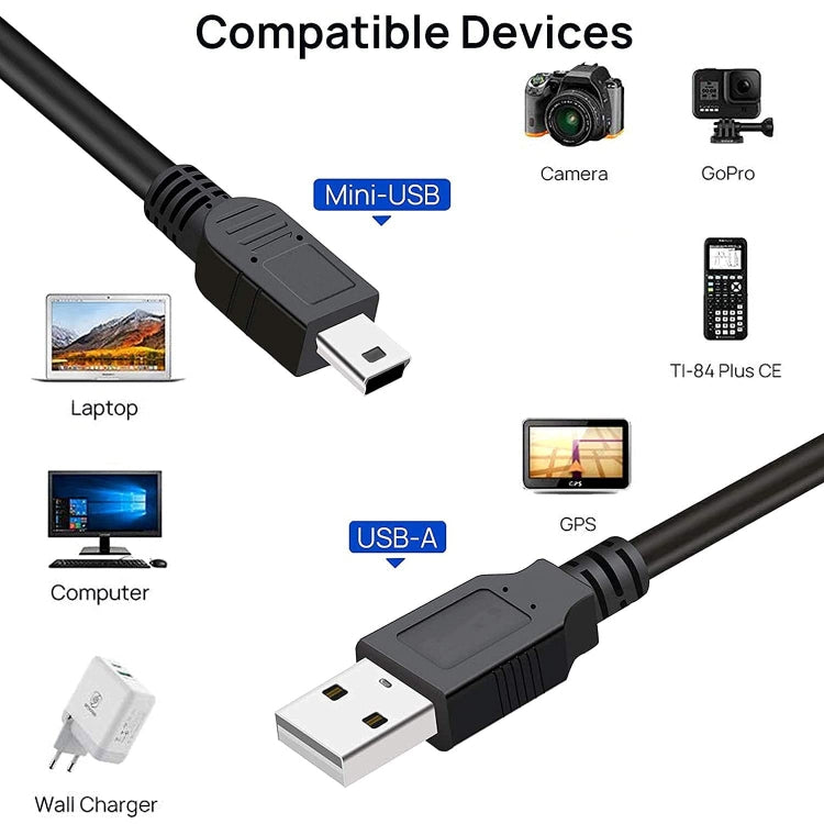 Câble USB 2.0 AM vers Mini 5 broches, longueur : 1,5m, USB 2.0 AM vers Mini 5 broches