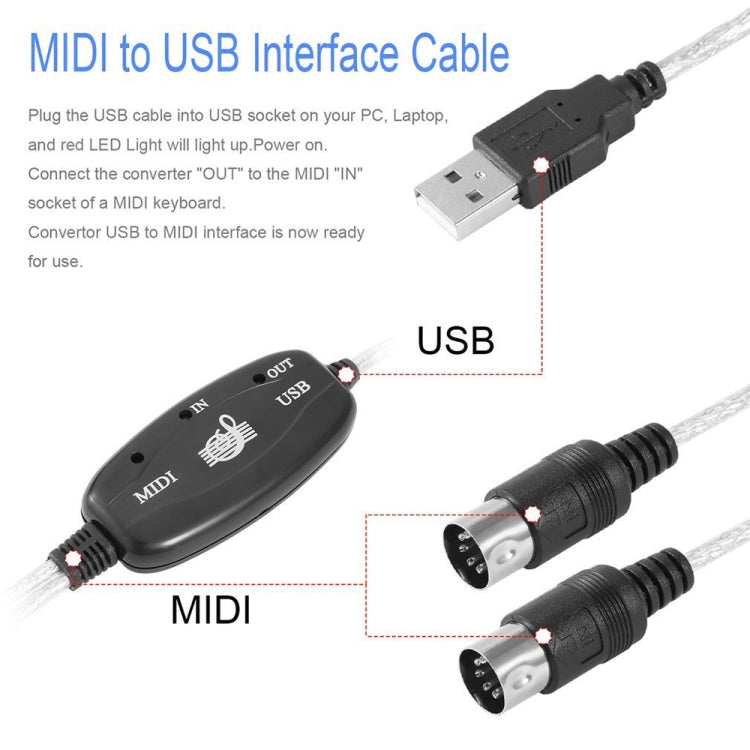 Câble adaptateur convertisseur interface USB vers MIDI pour piano électrique, longueur : 1,8m