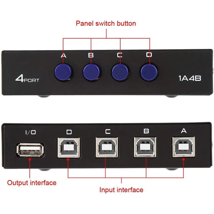 FENGJIE FJ-IA4B-C commutateur à 4 ports USB 2.0 haute vitesse avec bouton-poussoir, boîte de partage pour PC, scanner, imprimante, FENGJIE FJ-IA4B-C
