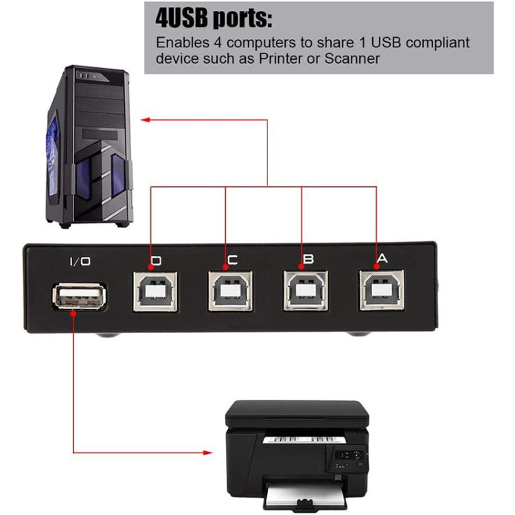 FENGJIE FJ-IA4B-C commutateur à 4 ports USB 2.0 haute vitesse avec bouton-poussoir, boîte de partage pour PC, scanner, imprimante, FENGJIE FJ-IA4B-C