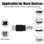 Adaptateur RJ45 mâle vers USB AF