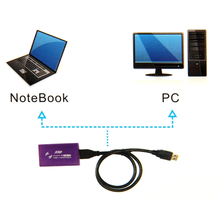 Boîtier disque dur SSD mSATA 6 Gb/s vers USB 3.0