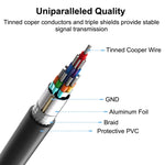 Câble adaptateur USB-C / Type-C 3.1 mâle vers USB 3.0 à angle de 90 degrés vers la gauche, longueur 1m