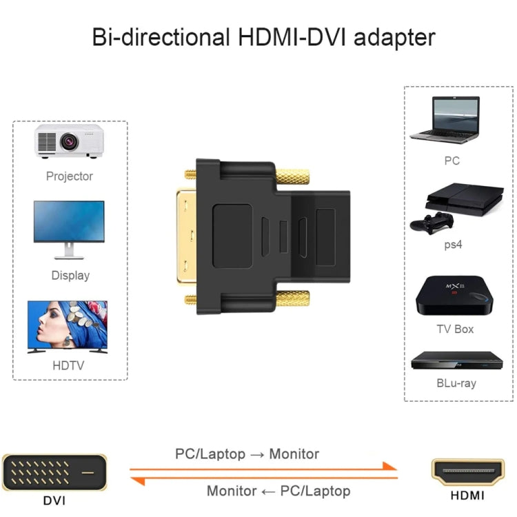Adaptateur HDMI femelle 19 broches vers DVI mâle 24+1 broches (plaqué or), HDMI femelle vers DVI mâle 24+1 broches