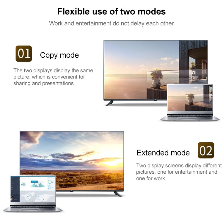 Adaptateur DisplayPort mâle vers HDMI femelle, DP mâle vers HDMI femelle